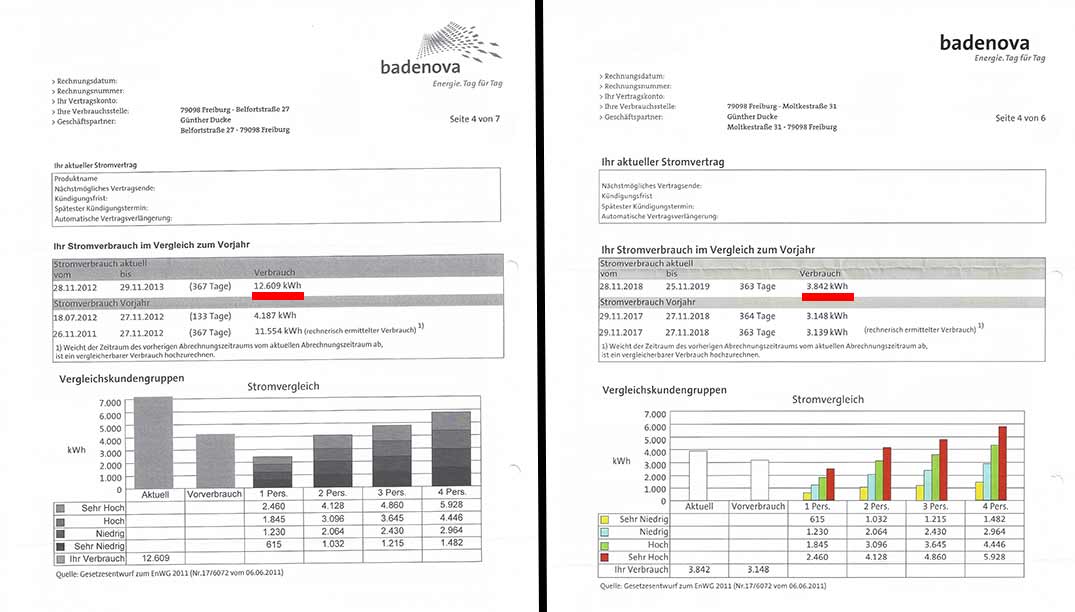 QUALITÄT UND NACHHALTIGKEIT oder ökologisch ist auch ökonomisch